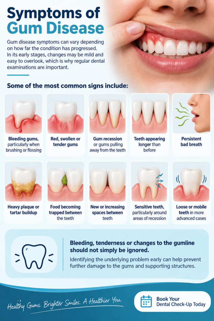 Gum Disease Treatment